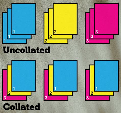 what does cállate mean|collate vs uncollated.